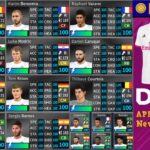 DLS 21 APK Mod Real Madrid Kits 2021 Download